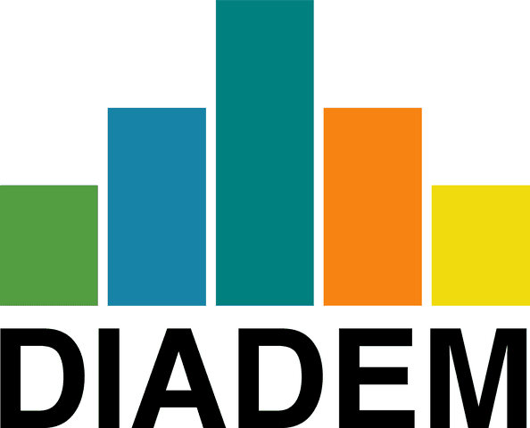 Diadem